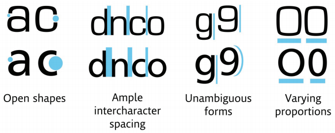 typeface 2