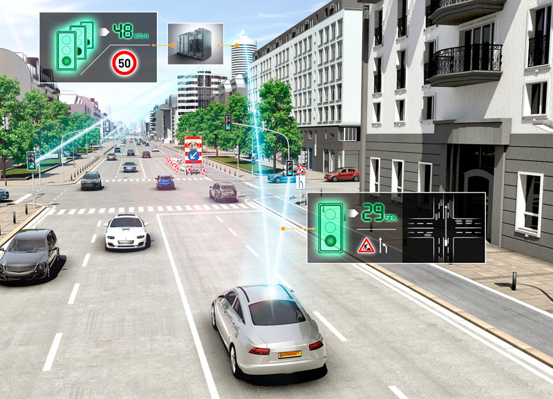 Vehicle connectivity and communication with the infrastructure allow Continental to extend the drivers horizon and make urban traffic safer, more efficient and more comfortable.