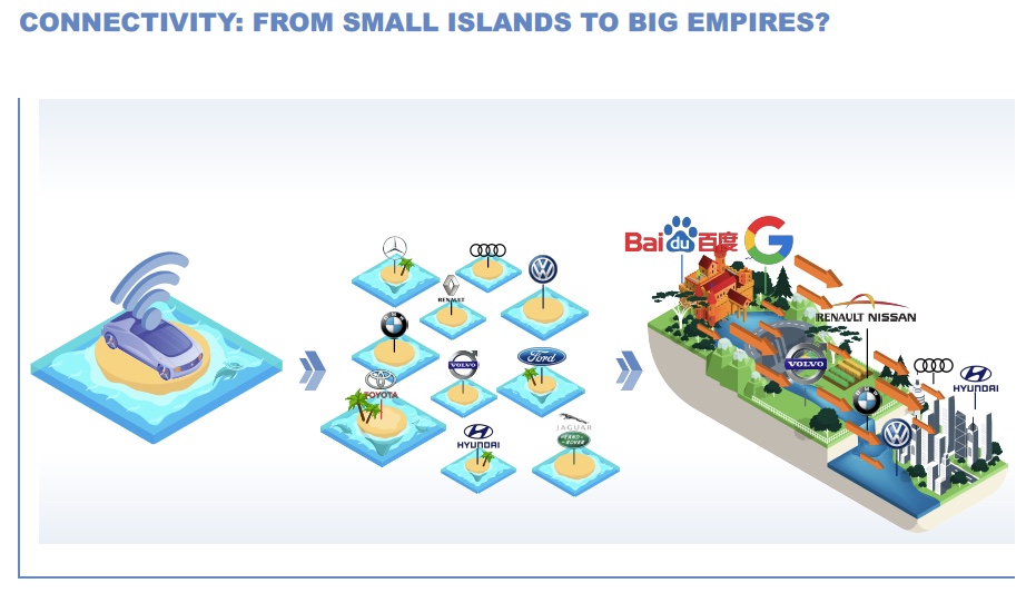 Berylls - connectivity small islands to big empires