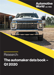 The automaker data book – Q4 2019