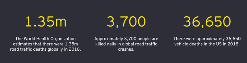 EY-chart-1 - road traffic fatalities