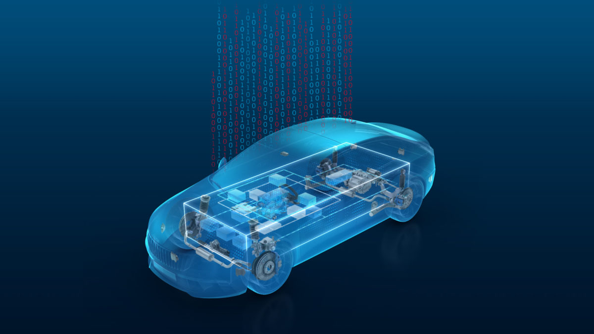 ZF Software-defined Car