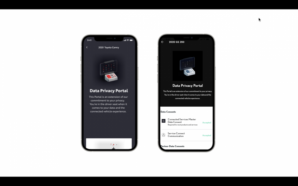 Toyota Data Privacy Portal